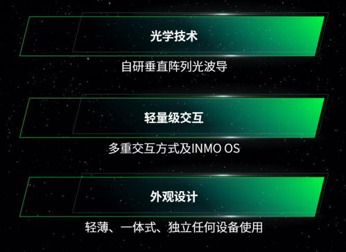 影目科技AWE亮劍 CMO呂一飛拆解消費(fèi)級AR眼鏡的終極交互場景